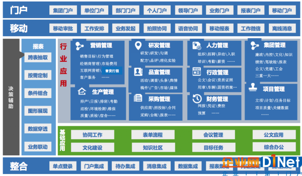 中國首屆白酒行業峰會深度診脈，致遠協同解決方案賦能彎道超車