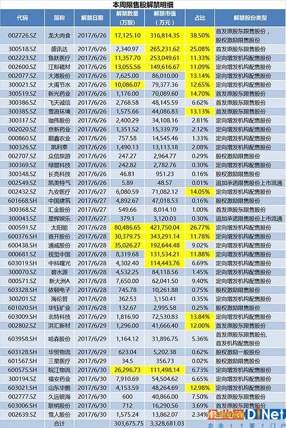 協(xié)鑫南京鑫日8.544MW屋頂分布式光伏電站成功并網(wǎng)