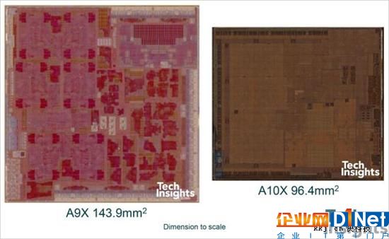 史上最強移動CPU！蘋果A10X揭秘：10nm工藝 6核CPU+12核GPU