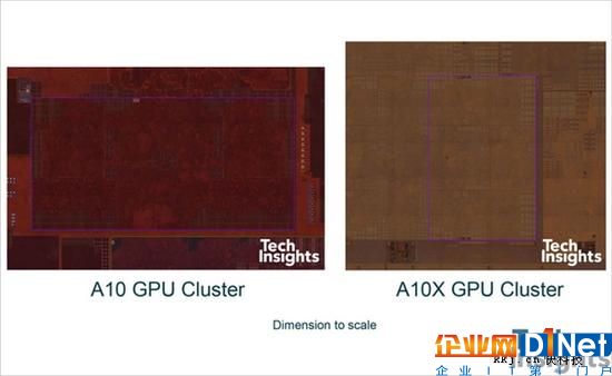 史上最強移動CPU！蘋果A10X揭秘：10nm工藝 6核CPU+12核GPU