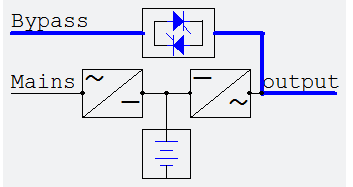 UPS基本原理12