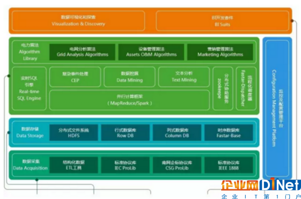 大數據_價值變現_商業模式_利弊分析-2