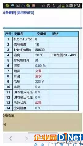 機房監控一般有哪些報警方式4