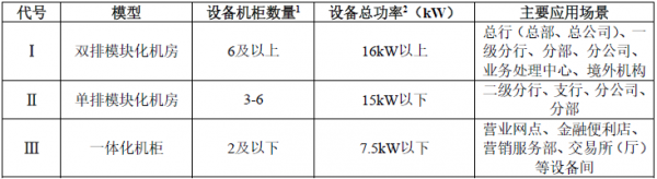 白皮書