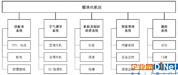 白皮書2