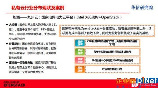 工信部華信研究院：OpenStack占據私有云市場份額超60%