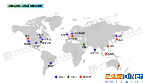 阿里 騰訊數據中心分布圖-0728