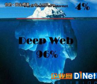 莫讓“暗網(wǎng)”成為不法分子自留地