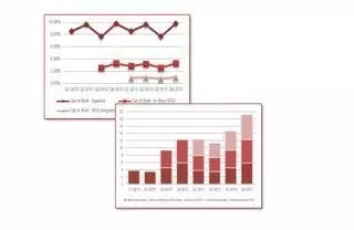 零售商如何在門店內(nèi)部署RFID計劃