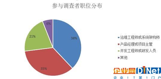 新鮮出爐！中國容器廠商綜合實力解析