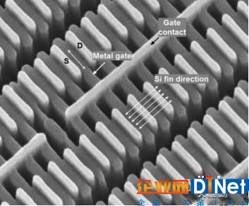 Intel/臺(tái)積電命根子！FinFET工藝詳解：7nm是物理極限