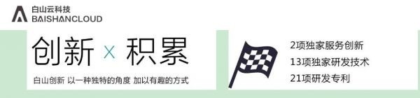 中國16家CDN牌照企業(yè)節(jié)點(diǎn)數(shù)據(jù)、帶寬能力大對(duì)比12