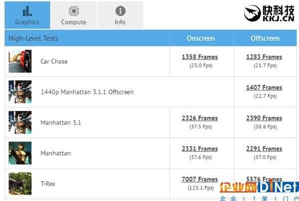 AMD 14nm Ryzen 7/5 APU現身：Vega GPU詭異