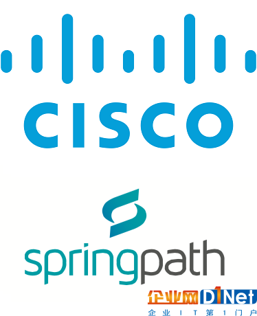 1280px-Cisco_logo.svg.png