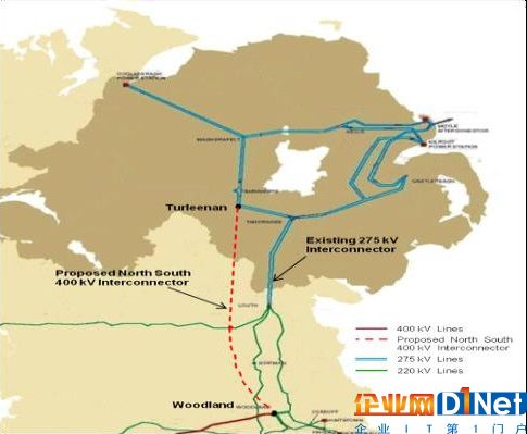 愛爾蘭南北電網互聯項目南段規劃許可獲司法支持