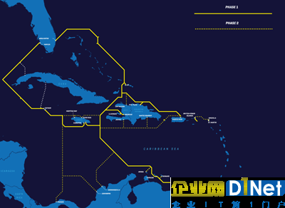 Deep Blue海底光纜擬于2020年投產 途徑古巴