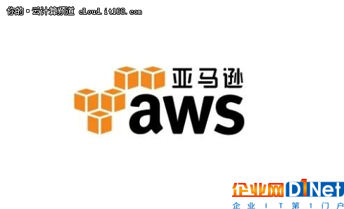 VMware Cloud on AWS云服務       