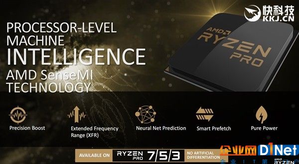 直搗Intel腹地！頂級三大廠力鼎AMD Ryzen Pro