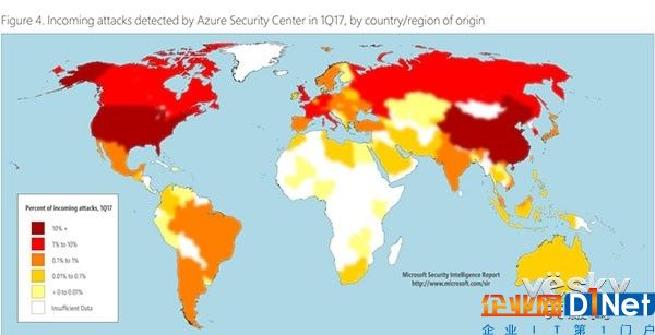 微軟發(fā)布《第22次安全情報(bào)報(bào)告》 云服務(wù)安全形勢(shì)嚴(yán)峻！