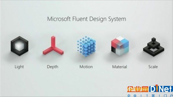 微軟感謝社區 并發布UWP社區工具包2.0 