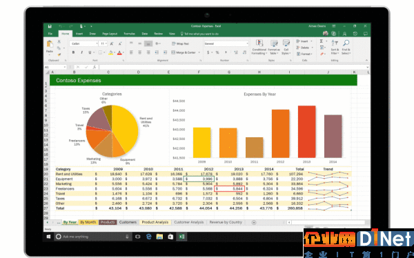 微軟Office 365更新：推出云自動(dòng)保存功能