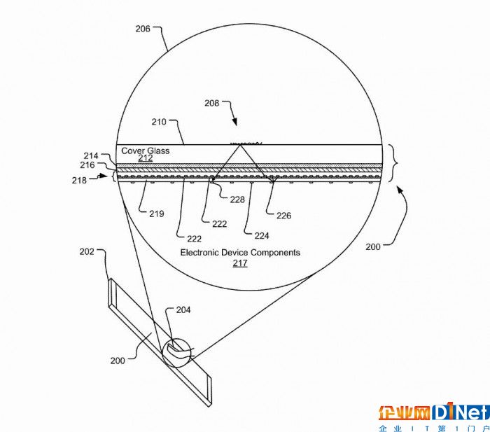 microsoft-patents-the-technology-that-apple-failed-to-build-for-the-iphone-8-517659-2.jpg