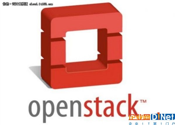 OpenStack Pike版本53個更新盤點