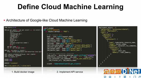 云深度學習平臺架構與實踐的必經之路6