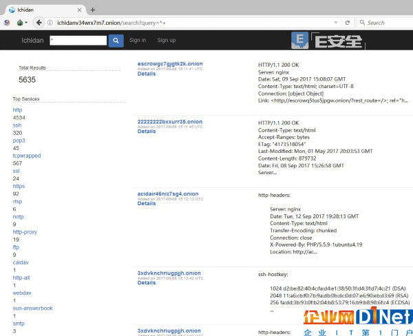 Ichidan：暗網(wǎng)的網(wǎng)絡(luò)空間搜索引擎-E安全
