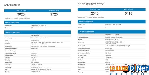 效能提升200%！AMD 8代APU年底登場：15W神器