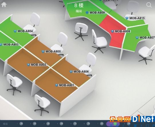 圖6.移動隔間預訂使用案例的系統用戶界面  