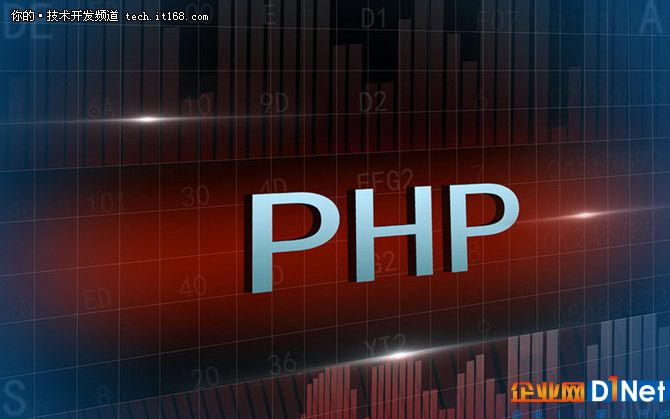 PHP落伍了?Facebook的HHVM引擎改用Hack