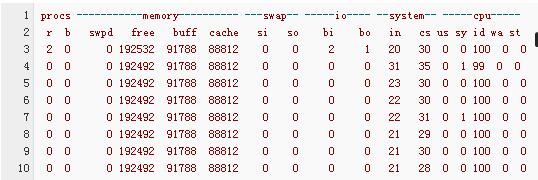 Linux實驗室：最常用的Linux系統監控命令 