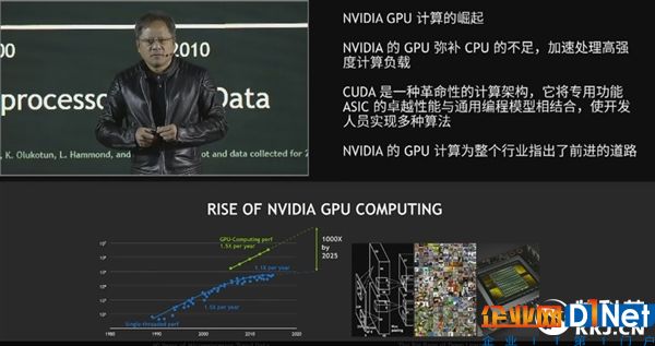 NVIDIA：摩爾定律失效！Intel CPU性能已到盡頭