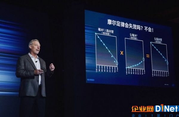 NVIDIA：摩爾定律失效！Intel CPU性能已到盡頭