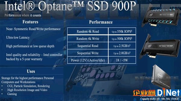 2.5GB/s！Intel傲騰900P固態(tài)盤曝光：10月發(fā)布