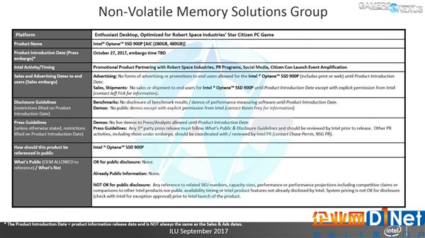 2.5GB/s！Intel傲騰900P固態(tài)盤曝光：10月發(fā)布