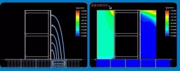 空調、電氣、運維