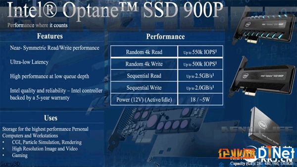 1.5TB！Intel消費級傲騰SSD 900P終于到來：狂奔2.5GB/s