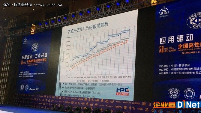 2017中國(guó)高性能計(jì)算機(jī)TOP100排行榜發(fā)布