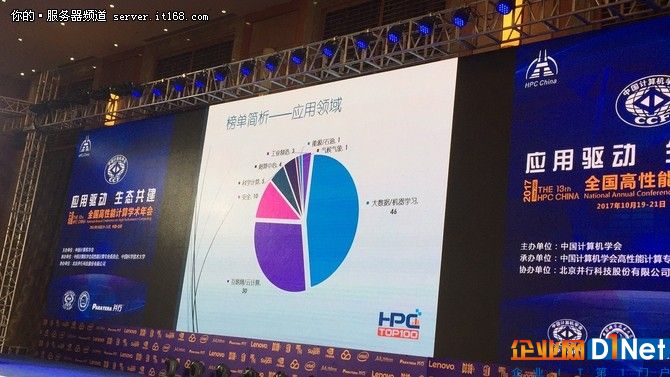 2017中國(guó)高性能計(jì)算機(jī)TOP100排行榜發(fā)布