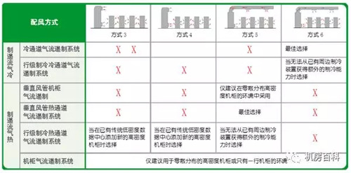 機房8