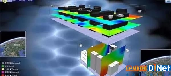 機房機柜專用UPS不間斷電源的使用壽命能夠達到多久？8