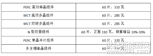 QQ截圖20171031105017