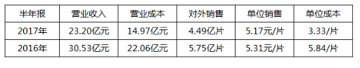 QQ截圖20171031105007