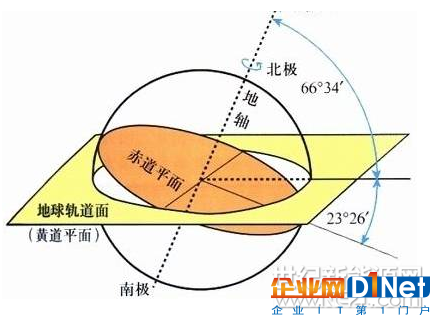 QQ截圖20171031100418