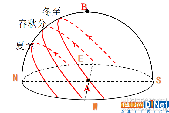 QQ截圖20171031100434