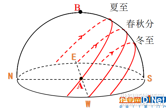 QQ截圖20171031100426