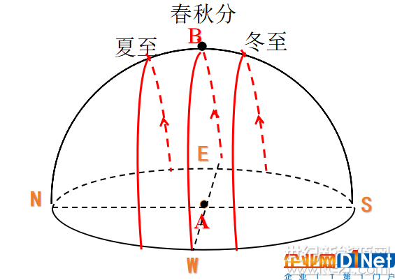 QQ截圖20171031100441