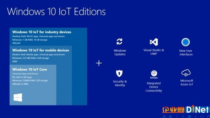 1509659381_windows10iot_story.jpg